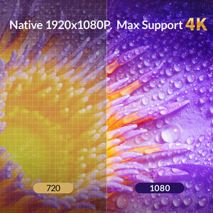 BYINTEK U14 Projecteur Intelligent Android Anti-Poussière Vidéo <span class=keywords><strong>Cinéma</strong></span> 3D Mobile Portable Home <span class=keywords><strong>Cinéma</strong></span> 1080P LED <span class=keywords><strong>Film</strong></span> 4K pour l'Enseignement - Product Image 6