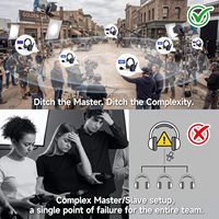 SYNCO Xtalk Master XM8 2.4GHz Kablosuz Akıllı Mikrofon Çift Yönlü İletişim Kulaklıkları Master-Free Bağlantı 500m 45ms Düşük Gecikmeli