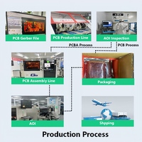 Diseño y Fabricación Rápida de PCB, Circuitos Impresos Flexibles, Circuitos HDI, Tableros de Circuito, Ensamblaje y Fabricación de PCBA