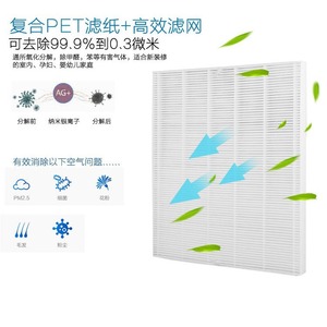 ไส้กรอง HEPA สำหรับเครื่องฟอกอากาศในรถยนต์ แบบพกพา 12V ทำจากพลาสติก ใช้สำหรับรถยนต์ - Product Image 3