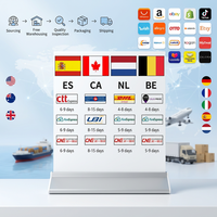 Servicio de Envío Rápido y Control de Calidad de AliExpress Freight Forwarder a EE. UU., Reino Unido, Canadá, Alemania, Francia, Australia, Amazon, eBay, Shopify, TikTok Shop