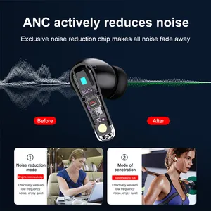 P91 Pro V5.3 ANC TWS Wireless Headphones LED Display With Mic Bluetooth Earphones Sport Earbuds For Apple IPhone Xiaomi Huawei