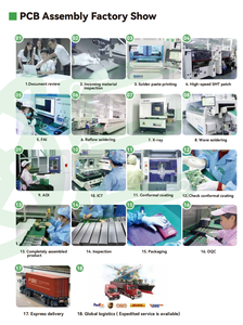 PoE OEM thiết bị y tế <span class=keywords><strong>PCB</strong></span> bảng mạch <span class=keywords><strong>pcba</strong></span> lắp ráp sản xuất linh kiện Nhà cung cấp tự động hóa SMT <span class=keywords><strong>PCB</strong></span> <span class=keywords><strong>pcba</strong></span> - Product Image 5
