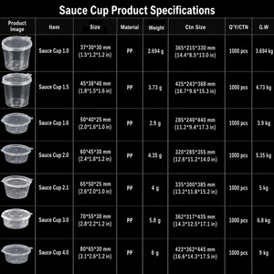 Disposable 4oz Clear Food Grade PP <b>Plastic</b> Clamshell Condiment <b>Cups</b> Leak Proof Hinged Portion Container Custom Logo Takeout - Product Image 5
