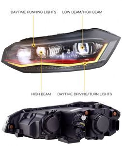 Per <span class=keywords><strong>Volkswagen</strong></span> <span class=keywords><strong>POLO</strong></span> 6 LED faro 2019 2020 <span class=keywords><strong>2021</strong></span> lampada frontale aggiornamento VW <span class=keywords><strong>Polo</strong></span> TSI GTI versione MK6 Car faro anteriore - Product Image 3