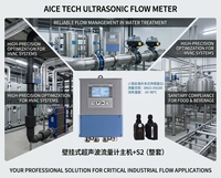 Compteur de débit ultrasonique mural alimenté par batterie Aice Tech, double canal, pour énergie thermique, à insertion en ligne par pince