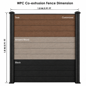 Panneaux de clôture WPC 6x6 et 6x8 pieds, résistants à la décomposition, pour jardin et extérieur, style européen, personnalisables, fournis directement par l'usine - Product Image 2