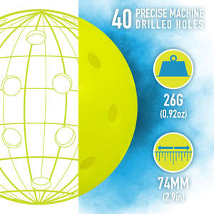 Set Bola Pickleball 40 Lubang, Rotomolded Tanpa Sambungan, Permukaan Buram, Tahan Lama, Multi Warna dengan Tas Jaring, Cetak Sesuai Pesanan - Product Image 4