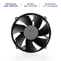 Ventilateur de refroidissement axial sans balais personnalisé 12V 220V haute pression silencieux longue durée de vie pour la réfrigération en aluminium de boîtier d'ordinateur
