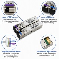 Venta al por mayor de fábrica: Transceptor SFP BiDi GE-BX20-SM1310 1310/1550nm 20km Simplex SC DDM con etiqueta personalizada, suministro a granel