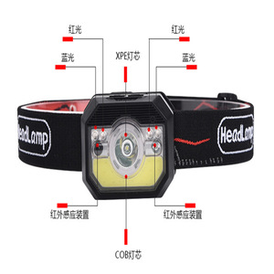 Headlamp Led <b>Rechargeable</b> Usb Charging Lightweight <b>Night</b> Running With Infrared Sensor Red Blue <b>Light</b> Xpe Cob Chip - Product Image 1
