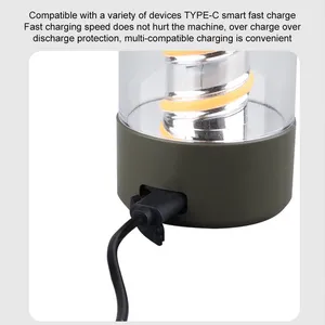 Répulsif Rechargeable Mini Camping Lumière Triangle Stent Extérieur Lampe de Poche Étanche Conception Magnétique <span class=keywords><strong>Fluorescent</strong></span> Blanc Chaud CE - Product Image 5
