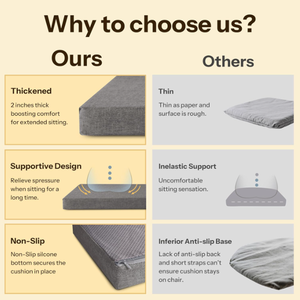 وسادة مقعد فوم ممتازة مع مرونة عالية وتصميم مانع للإنزلاق وغطاء قابل للغسل لراحة فائقة - Product Image 6