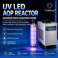 Lampe photochimique UV LED, source de lumière photocatalytique haute intensité pour la synthèse en laboratoire, processus d'oxydation avancé