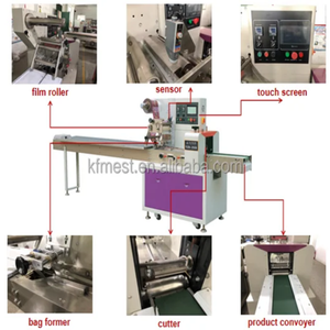 Máquina automática horizontal de envasado de película tipo almohada para galletas, verduras, naranjas, frutas, dátiles, barras de galletas, productos de panadería y dulces - Product Image 3