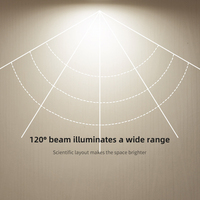 Lampu Langit-langit Dalam Ruangan Harga Rendah Aluminium Smd 6W 12W 18W 24W Lampu Panel Led Kotak Bulat