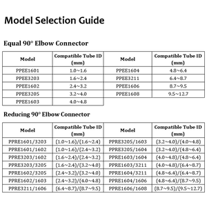 ZDVseal sama mengurangi L tipe siku konektor kopling selang fitting 1/16 "x1/16" 8.7mm x 9.5mm 3/8 "x1/<span class=keywords><strong>2</strong></span>" - Product Image 6
