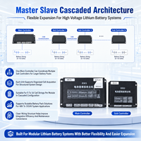 BMS intelligent en cascade 208S EC-HV-MC1+EC-HV-SC12+écran LCD 4,3 pouces pour stockage d'énergie commercial avec CAN RS485