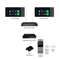 Maison intelligente intérieure 7 pouces télécommande déverrouiller plusieurs écrans tactiles moniteur vidéo sonnette interphone pour immeuble à appartements