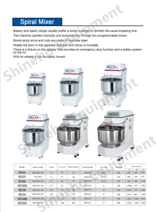Machine de mélangeur de pâte commerciale mélangeur de pâte à spirale électrique 16 kg 20L 40L 60L mélangeur de pâte à vendre à la <span class=keywords><strong>boulangerie</strong></span> - Product Image 3