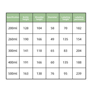 Botella de plástico biodegradable para champú, botella vacía personalizada de 200ml y 300ml con bomba - Product Image 6