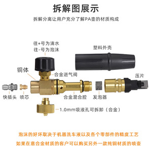 Cañón de Espuma Sinaka Hg con Conexión Rápida de 1/4, Accesorio para Limpiador de Alta Presión, para Lavado de Autos y Desengrasado, Uso Ligero - Product Image 2