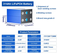 Batería de Almacenamiento de Energía Hithium de 280 Ah y 10000 Ciclos, Celda LiFePO4 de 3.2 V y 314 Ah, Baterías Prismáticas de Iones de Litio de 280 Ah LiFePO4