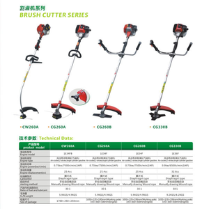 AIQIDI プロフェッショナル草刈機 25.4cc 空冷2ストローク ブラシカッター - Product Image 6