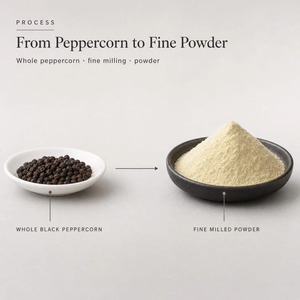 Extracto de Pimienta Negra Natural, Piperina al 5% de Fruta de <span class=keywords><strong>Piper</strong></span> Nigrum, Materia Prima a Granel - Product Image 3