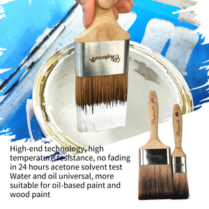 Cọ vẽ tường cao cấp Chopand Custom chất lượng cao năm 2024, dùng cho trang trí nhà cửa - Product Image 5