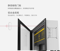 Armoire électrique modulaire intelligente KNX/EIB en alliage durable, emballée dans une boîte en carton