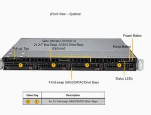 เซิร์ฟเวอร์ DELL ใหม่เอี่ยม พร้อมโปรเซสเซอร์ Xeon Scalable แรม DDR5  SSD 3.84TB เซิร์ฟเวอร์แบบแร็ค DELL PowerEdge R760 2U - Product Image 1