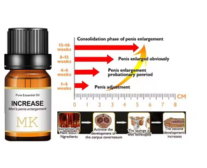Mk Natural 10ml <span class=keywords><strong>Aceite</strong></span> esencial de masaje corporal puro Producto sexual a base de plantas Premium - Product Image 5