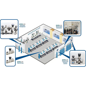 Solución Completa de Red de Gas para Laboratorios Universitarios, Central de Gas N2 O2 <span class=keywords><strong>H2</strong></span> C4H10 - Product Image 3