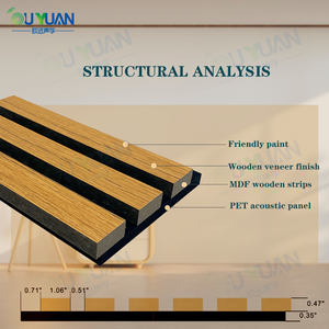 Ouyuan công nghệ gỗ tường đá đen trần cách âm bằng gỗ veneer Acoustic Panels đối với Studios phòng tập thể dục 3D thiết kế mô hình akupanel - Product Image 2