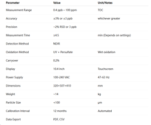 เครื่องวิเคราะห์ TOC ในห้องปฏิบัติการ Hach QbD1200+ แบบออกซิเดชันเปียก พร้อมระบบตรวจจับ UV NDIR สำหรับการทดสอบน้ำยาในอุตสาหกรรมยา - Product Image 5