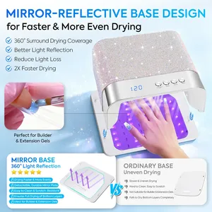 Lámpara UV para Uñas, Secador de Uñas Portátil con 4 Ajustes de Temporizador, Lámpara de Manicura Profesional con Sensor Inteligente, Secador de Luz UV - Product Image 4