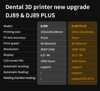 PioNext DJ89plus Desain Baru Resolusi 8K Layar LCD Monokrom 10.3 inci Pengumpanan Otomatis Transmisi Nirkabel Printer 3D Gigi