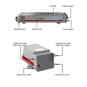 Tubo metallico Laser Reci RF CO2 100W 200W 300W per taglio e incisione Laser acrilico