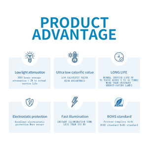 1000 unités par paquet en gros Rohs 5050 blanc Smd Module Led - Product Image 3