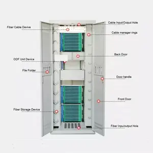 HJ FTTx Montaje en pared interior 24 puertos Marco de distribución de fibra óptica ODF Lado del equipo ODF