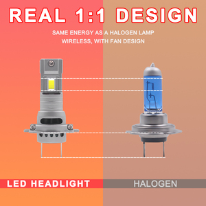 CE <span class=keywords><strong>ROHS</strong></span> M2P 60W H7 BOMBILLA <span class=keywords><strong>LED</strong></span> H1 H4 H7 H11 9005 9006 9012 880 881 Bombilla de faro <span class=keywords><strong>LED</strong></span> Bombilla halógena Tamaño H7 Luz de faro antiniebla <span class=keywords><strong>LED</strong></span> - Product Image 2