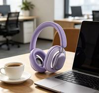 Auriculares Inalámbricos Over-Ear 2026 con Batería de 400mAh, Resistentes al Agua IPX4, Auriculares Deportivos Over-Ear con Sonido Hi-Fi para DJ