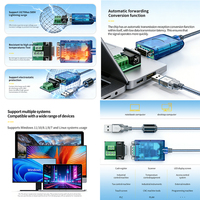 Câble convertisseur USB vers RS-485 RS-422, adaptateur USB vers RS485 RS422 de 4,9 pieds avec puce FTDI, compatible avec les systèmes Win 10/8/7/XP/Vista/Mac