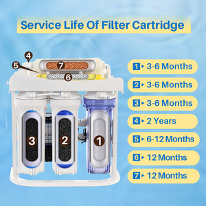 Hệ thống lọc nước kiềm bóng khoáng dưới bồn rửa <span class=keywords><strong>RO</strong></span> 7 giai đoạn thẩm thấu ngược hệ thống lọc nước - Product Image 4