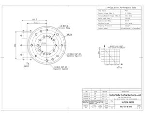 2025 Hot Trung Quốc năng lượng mặt trời sản phẩm liên quan giá tốt nhất se7 slewing ổ đĩa bán tại chỗ - Product Image 5