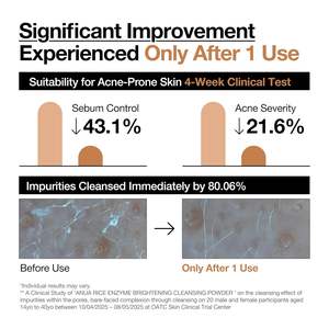 Polvo Limpiador Facial Iluminador con Enzimas de Arroz Anua 40 G, Exfoliante - Product Image 6