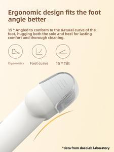 Mijia Doco Lima <span class=keywords><strong>de</strong></span> pie eléctrica y amoladora Depurador <span class=keywords><strong>de</strong></span> talón Removedor <span class=keywords><strong>de</strong></span> callos Uso doméstico - Product Image 3