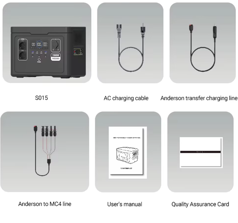 1500w Portable Camping Power Generator LiFePO4 Battery, Multi Ports Output Backup Power Station, Support Solar Charging Function · image 6