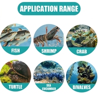 Hui Qing Yuan VC Taurine hydrosoluble de qualité alimentaire pour l'aquaculture, améliore la vitalité et la détoxification des animaux aquatiques (crevettes, poissons)